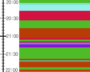 Y1l4:time table