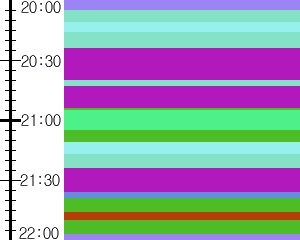 Y1l5:time table