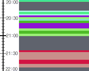 Y1valk1:time table