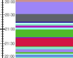 Y1valk3:time table