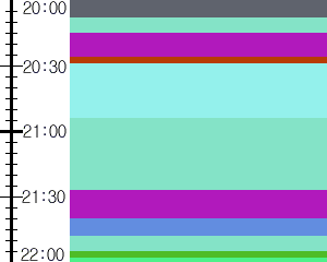 Y1valk4:time table