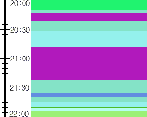Y1valk5:time table