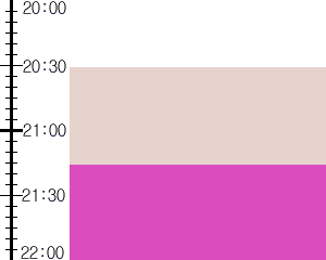 Y3valf3:time table