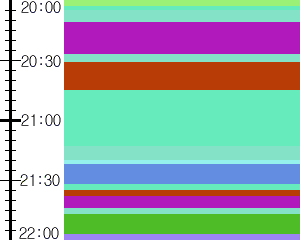 Y1b4:time table