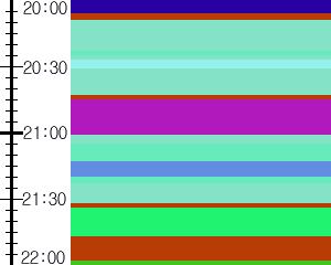 Y1c3:time table