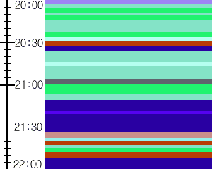 Y1c4:time table