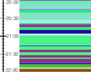 Y1c5:time table