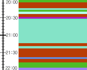 Y1l1:time table