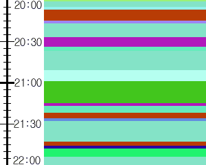 Y1l2:time table