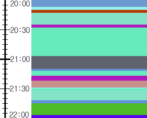 Y1l3:time table