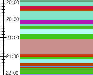 Y1l4:time table