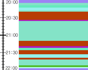 Y1l5:time table