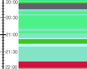 Y1valk1:time table