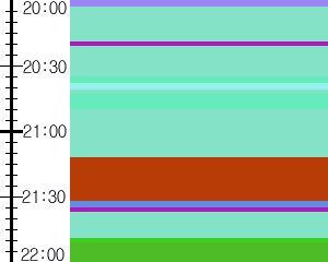 Y1valk2:time table