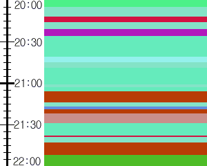 Y1valk4:time table