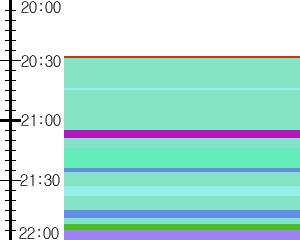 Y1b5:time table