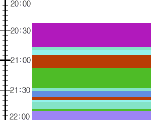 Y1l1:time table