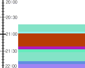 Y1l2:time table