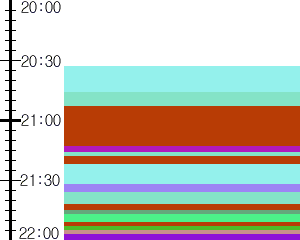 Y1valk5:time table