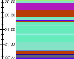 Y1b2:time table