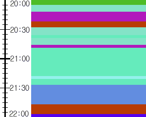 Y1b3:time table