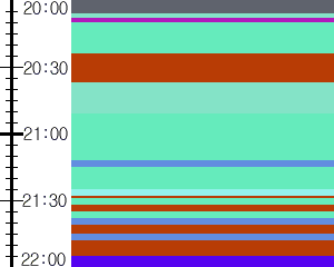 Y1b4:time table