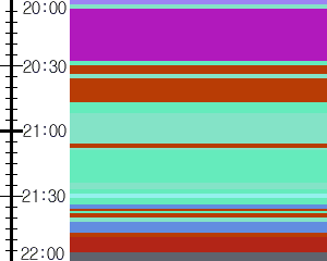 Y1b5:time table