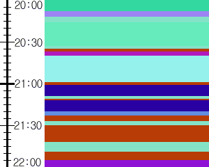 Y1c3:time table