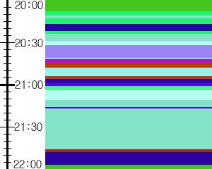 Y1c4:time table