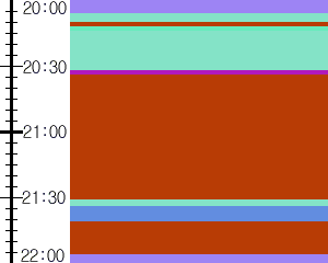 Y1l1:time table