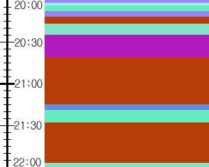 Y1l2:time table