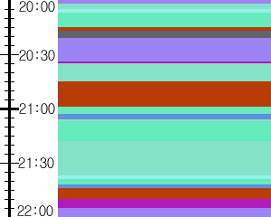 Y1l3:time table