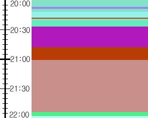 Y1l4:time table