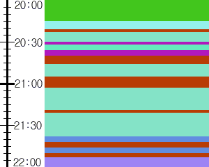 Y1l5:time table