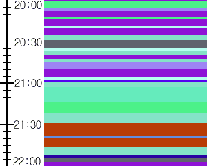 Y1valk1:time table