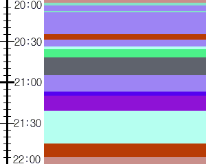 Y1valk3:time table