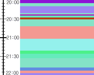 Y1valk5:time table