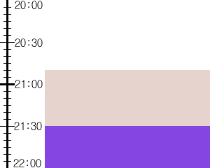 Y2n1:time table