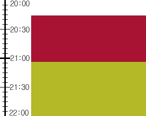 Y3valf3:time table