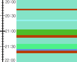 Y1b1:time table