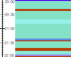 Y1b2:time table