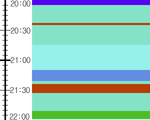 Y1b3:time table