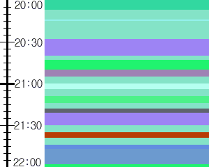Y1c1:time table