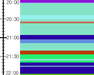 Y1c3:time table