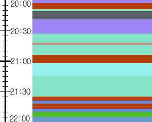 Y1l1:time table
