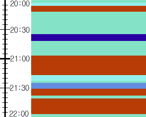Y1l2:time table