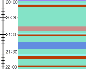 Y1l3:time table