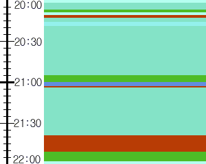 Y1l4:time table