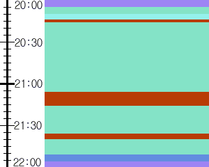 Y1l5:time table