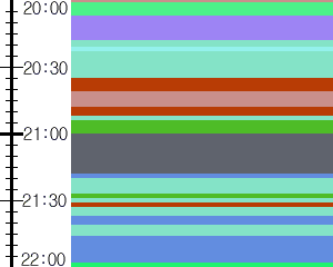Y1valk3:time table